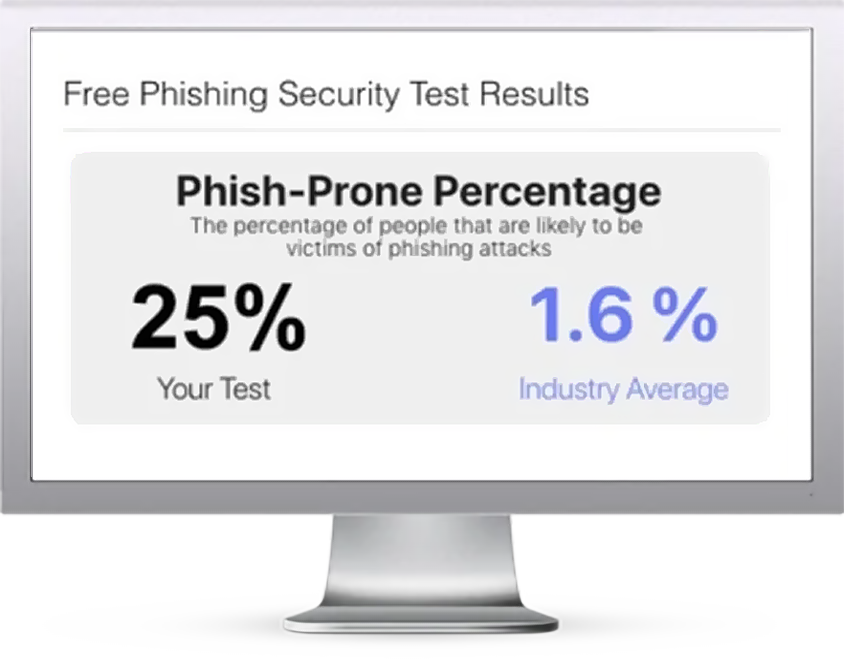 phishing knowbe4 prone phish spear attacks breach beware logmein phony spoofs scam backdoor exploit capitalone trojan threats mfa credentials bec